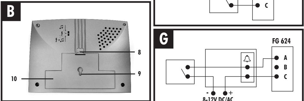 DEXAPLAN FG 624 - Lieferumfang - 2