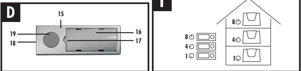 DEXAPLAN FG 624 - Lieferumfang - 4