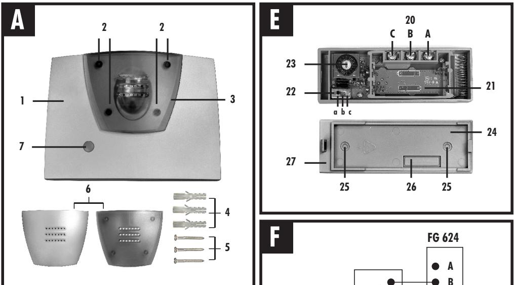 DEXAPLAN FG 624 - Lieferumfang - 1