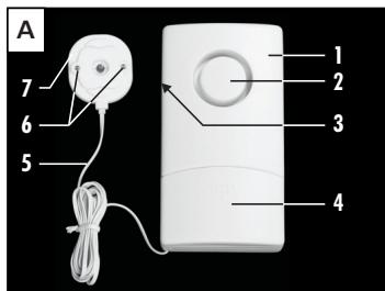 DEXAPLAN WA 620 - Detecteur d'eau WA 620 - 1