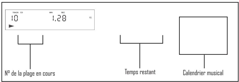 REGA APOLLO-R - AFFICHAGE DU TEMPS RESTANT - 1