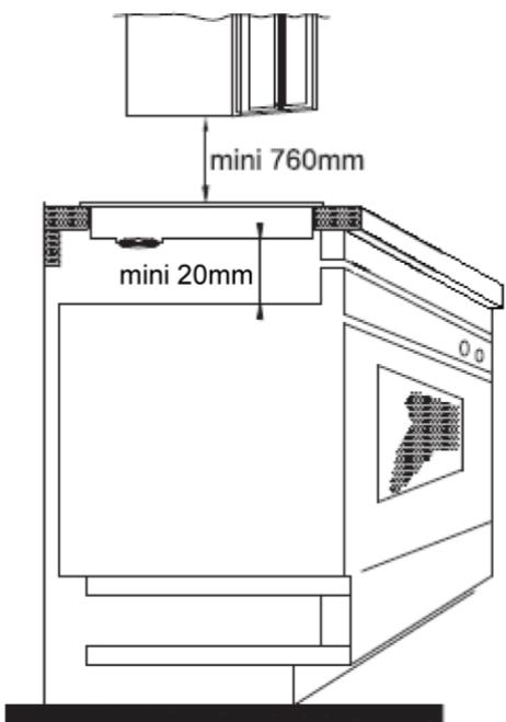 THOMSON TIH 470 FLEXI - Encastrement - 3
