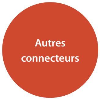 ARCAM FMJ AVR400 - Brancher une antennae - 5