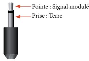 ARCAM FMJ AVR400 - REMARQUE - 1