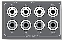 ARCAM FMJ AVR400 - Entrée MCH - 1