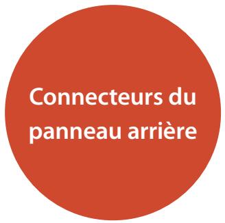 ARCAM FMJ AVR400 - Marques déposées - 1