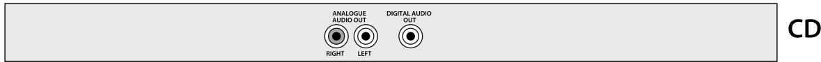 ARCAM FMJ AVR400 - Lecteur CD - 2