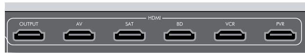 ARCAM FMJ AVR400 - REMARQUE: - 1