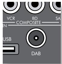 ARCAM FMJ AVR400 - Connecteurs d'antenna - 1
