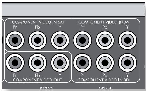 ARCAM FMJ AVR400 - Connecteurs video composante/ RGB - 1
