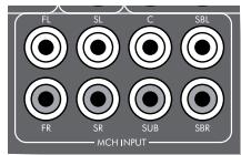 ARCAM FMJ AVR400 - Sorties préamplificateur analogique - 1