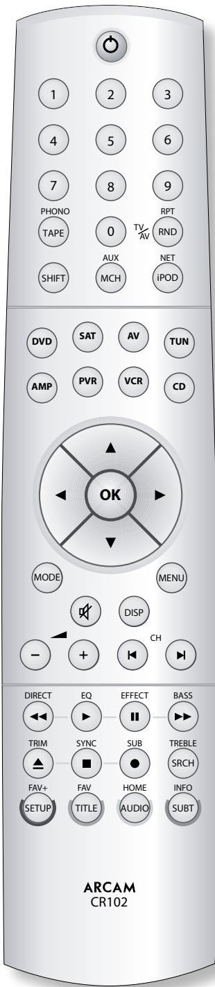 ARCAM FMJ AVR400 - Utilisation de la télécommande - 1