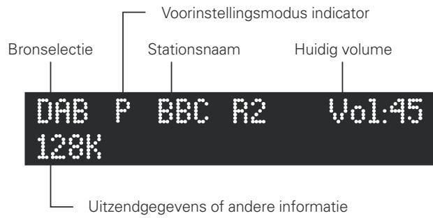 ARCAM SOLO MUSIC SYSTEM - Radio eigenschappen - 1