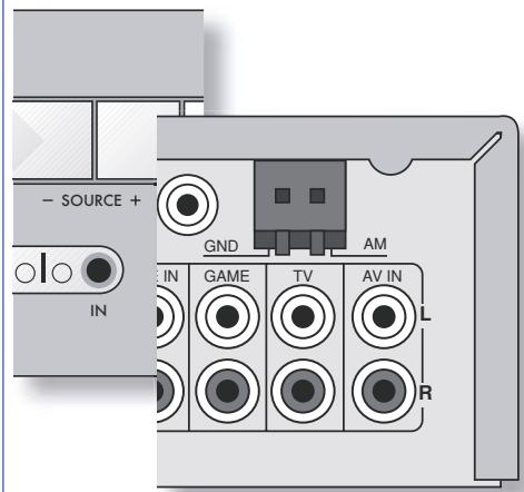 ARCAM SOLO MUSIC SYSTEM - Zo maakt u de verbindingen: - 1