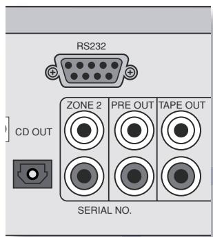 ARCAM SOLO MUSIC SYSTEM - Geluidsuitgangen - 1