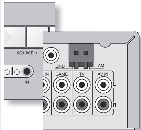 ARCAM SOLO MUSIC SYSTEM - Écoute dans une seconde pièce - 1