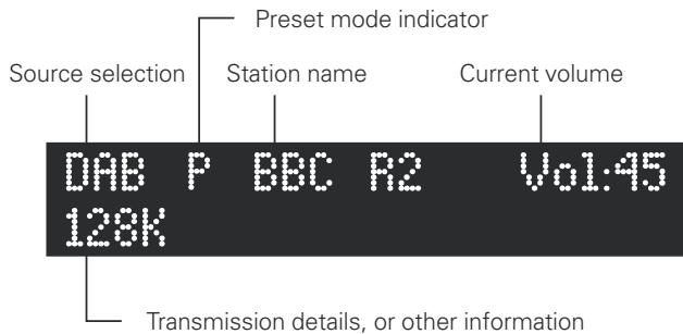 ARCAM SOLO MUSIC SYSTEM - Radio features - 1
