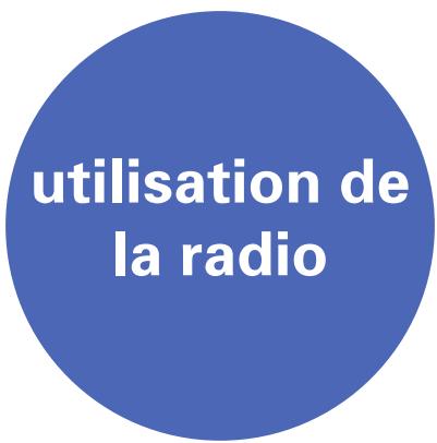 ARCAM SOLO MUSIC SYSTEM - Insertion des piles dans la télécommande - 3
