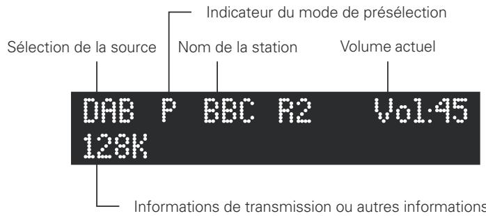 ARCAM SOLO MUSIC SYSTEM - Fonctions radio - 1