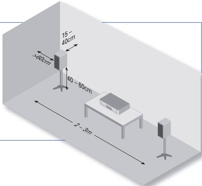 ARCAM SOLO MUSIC SYSTEM - Speaker stands - 1
