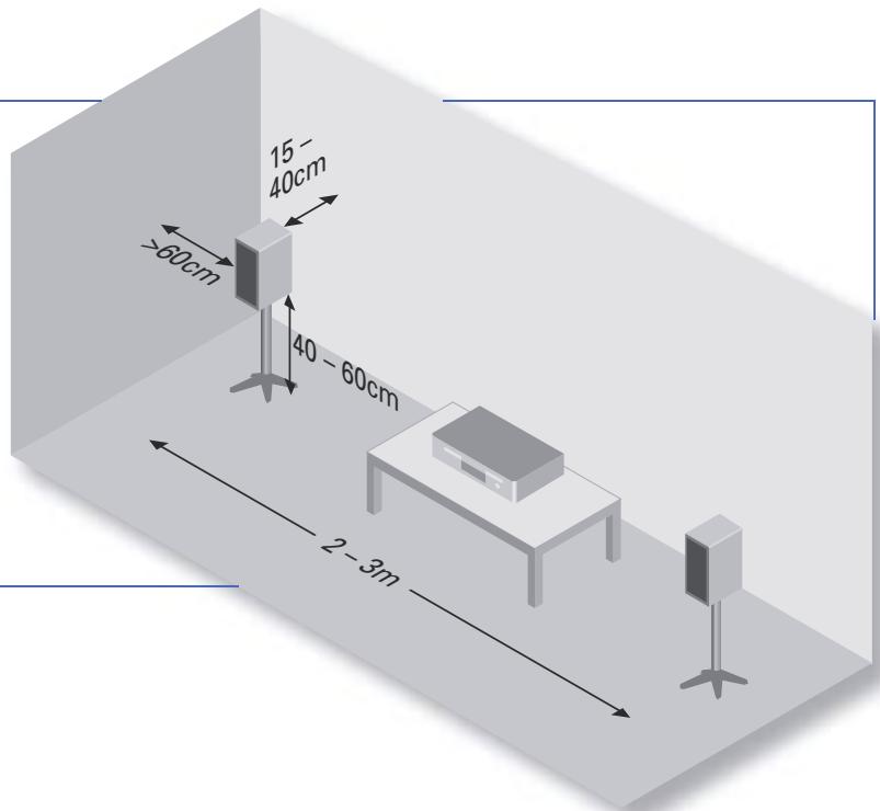ARCAM SOLO MUSIC SYSTEM - Luidsprekerstaanders - 1