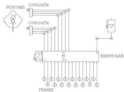 FRACARRO MULTISWITCHES - Nouveau - 4