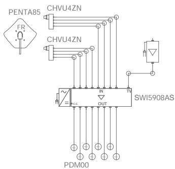 FRACARRO MULTISWITCHES - Nouveau - 2