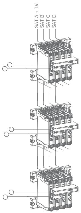 FRACARRO MULTISWITCHES - sorties - 3