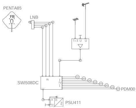 FRACARRO MULTISWITCHES - Nouveau - 3