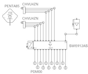 FRACARRO MULTISWITCHES - Nouveau - 3