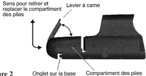 EOTECH HWS 552 - REEMPLACEMENT DES PILES - 1