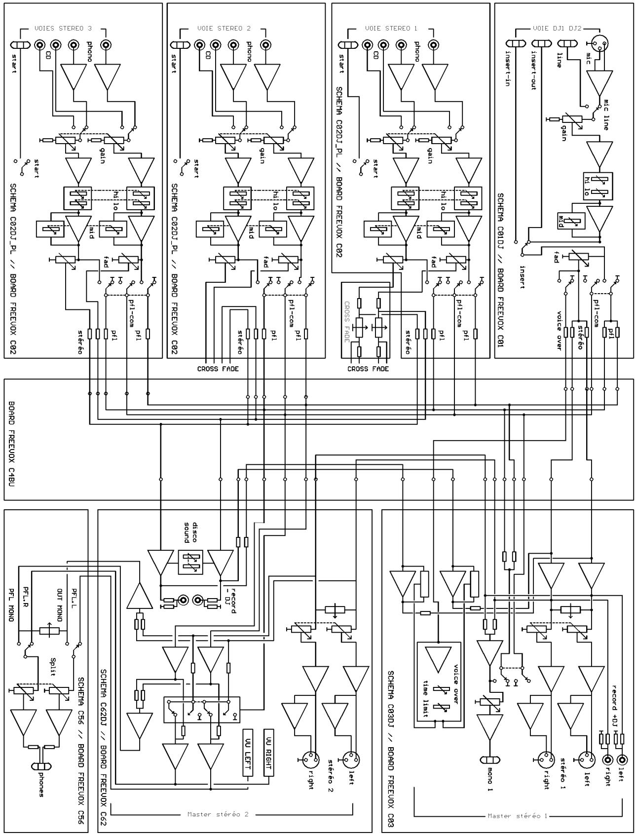 FREEVOX DJ4 - 2