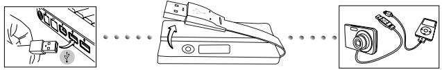 TARGUS 4-PORT USB HUB - Connexion du hub à votre ordinateur - 1