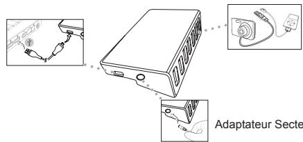 TARGUS 7-PORT USB HUB - Connexion du Hub à votre ordinateur - 1