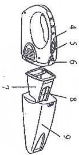 SINBO SVC-3416 - 2