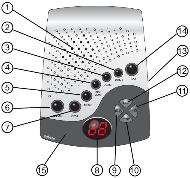 PROFOON TAM-60X - UTILISATION - 1