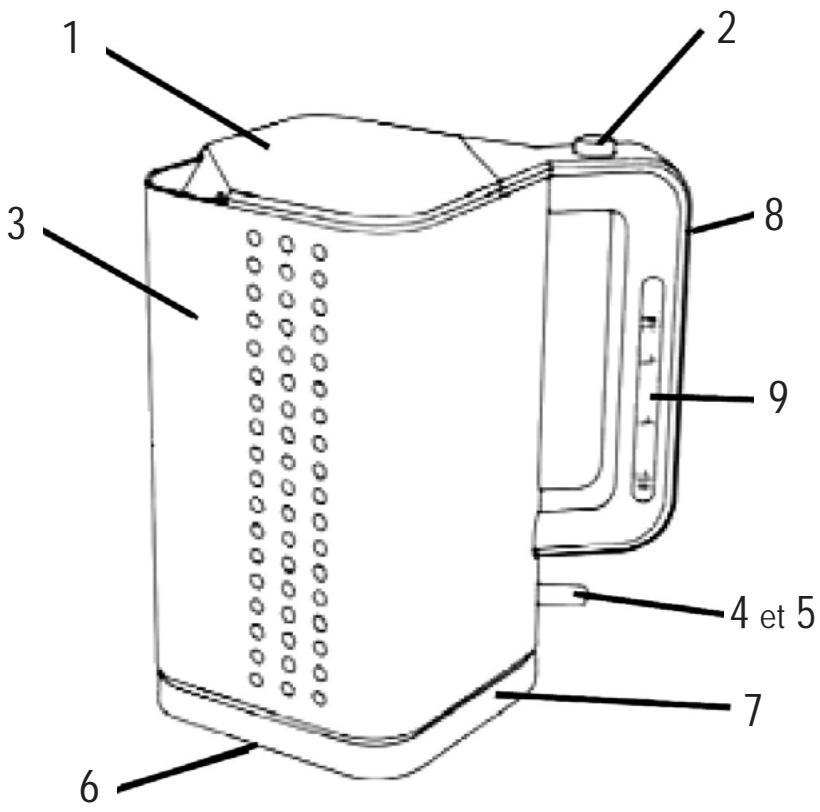 WHITE & BROWN POP ART - DESCRIPTION DE L'APPAREIL - 1