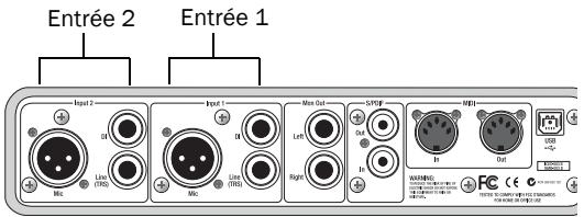 DIGIDESIGN MBOX 2 - Présentation des entrées analogiques - 1