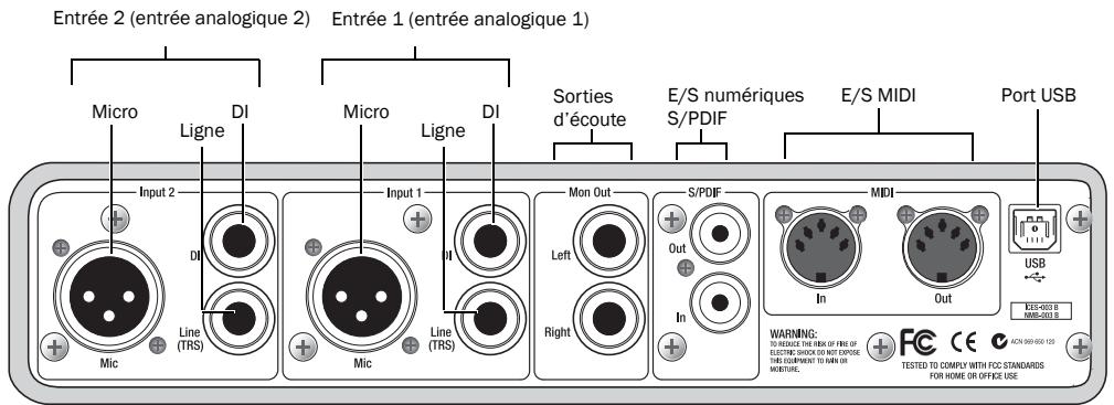 DIGIDESIGN MBOX 2 - Caracteristiques du panneau arriere de Mbox 2 - 1