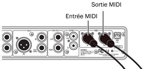 DIGIDESIGN MBOX 2 - Connexions MIDI - 2