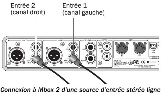 DIGIDESIGN MBOX 2 - Pour utiliser un clavier ou une console de mixage avec Mbox 2 : - 1