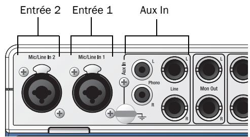 DIGIDESIGN MBOX 2 PRO - Présentation des entrées analogiques - 1