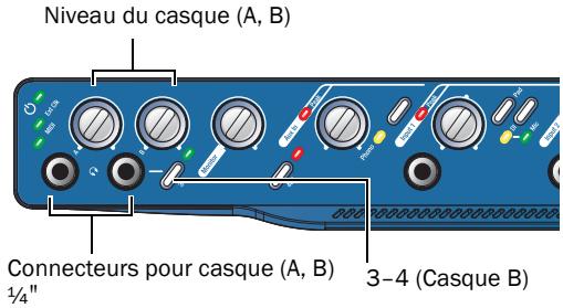 DIGIDESIGN MBOX 2 PRO - Branchement du casque - 1