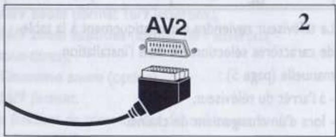 THOMSON 60115850 - La prise péritélévision AV2 (2) - 1