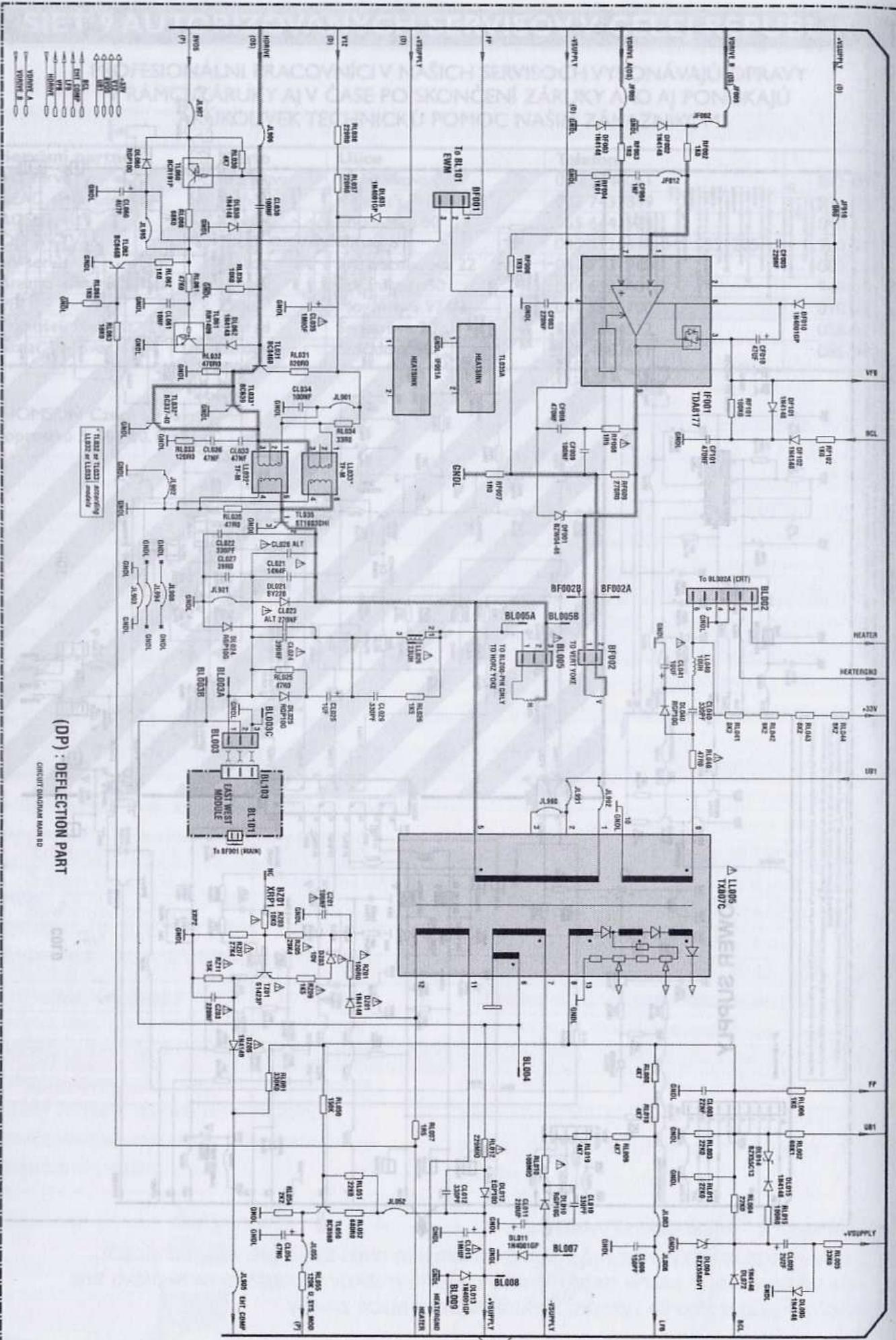 THOMSON 60115850 - INFORMAZIONE DI SERVIZIO LL BGH, DKK, I PAL, SECAM, NTSC (AV) - 2