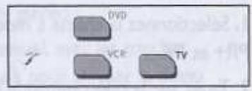 THOMSON 60115850 - Les télécommandes RC IIITAIG et RC 3IITAIG - 2