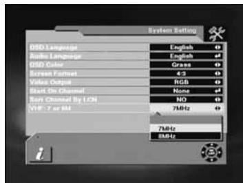 TELEVES 7288 - - VHF: 7 or 8 MHz - 1