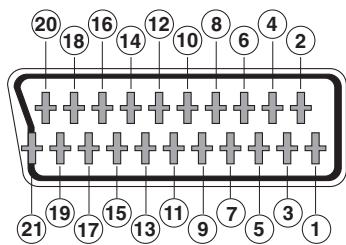 TELEVES 7288 - VCR - 1