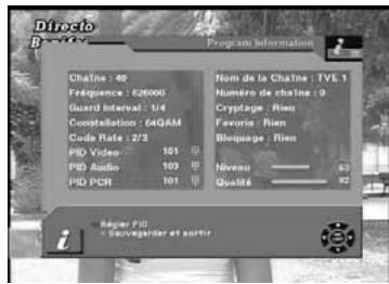 TELEVES 7288 - Information sur les chaînes - 1