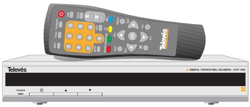 TELEVES 7288 - 1